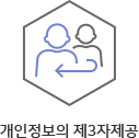 개인정보의 제3자제공
