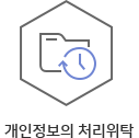 개인정보의 처리위탁